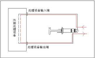 調(diào)音臺(tái)上的Insert插孔 功能與應(yīng)用詳解